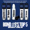 Bond9’s type top 5 body oils travel size