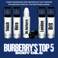 Burberry’s type top 5 body oils travel size